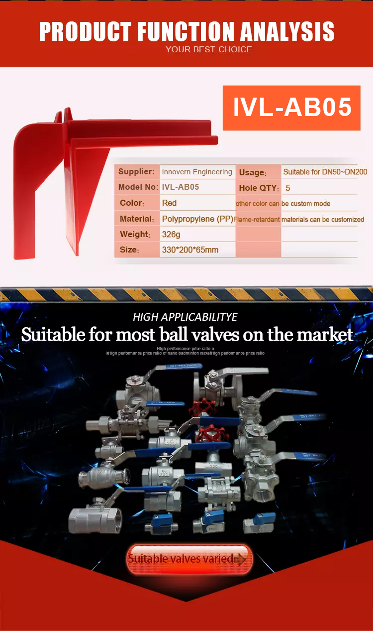 Adjustable Ball Valve Safety Lockout