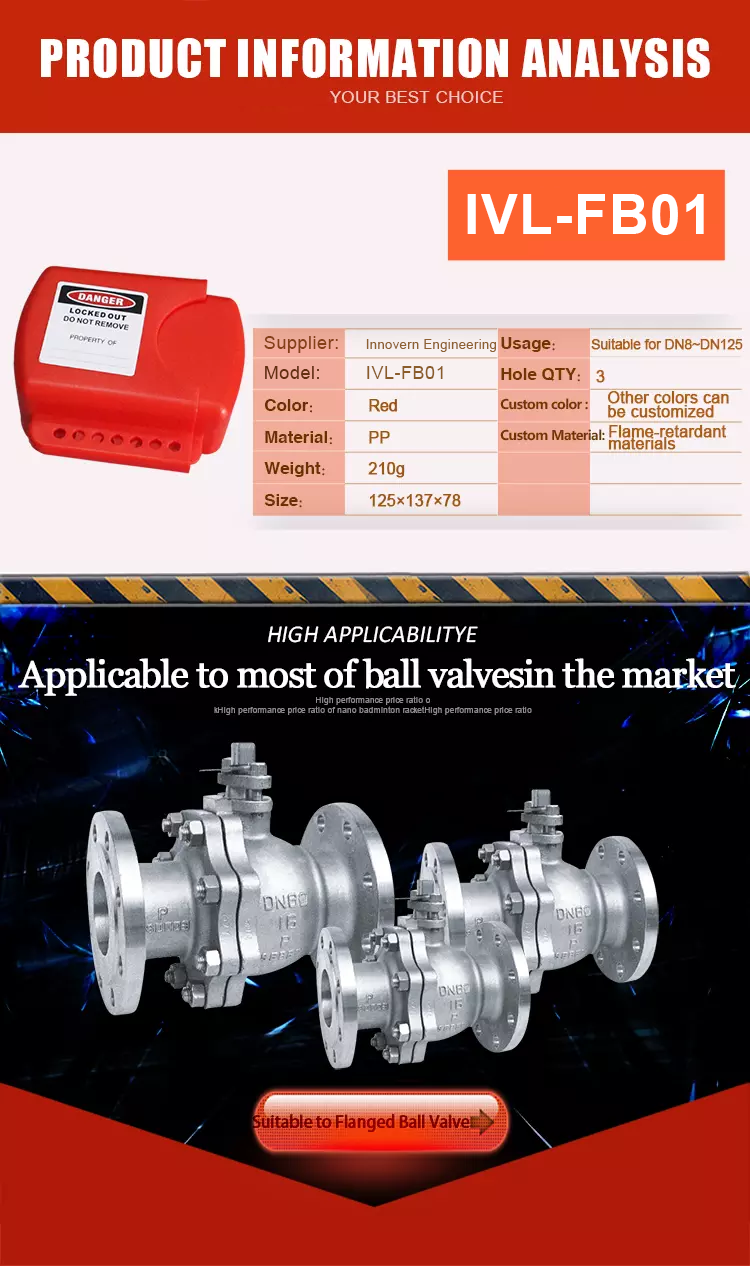 Adjustable Flanged Lockout