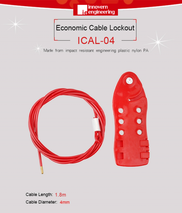 Economic Cable Lockout Poster