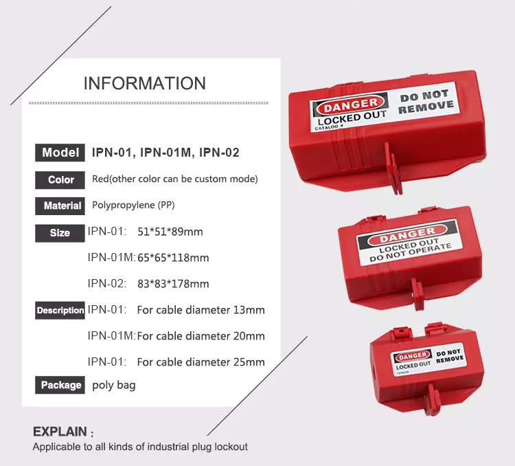 Electrical Plug Lockout supplier in Bangladesh.