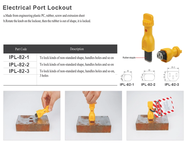 Electrical Port Lockout supplier in Bangladesh.