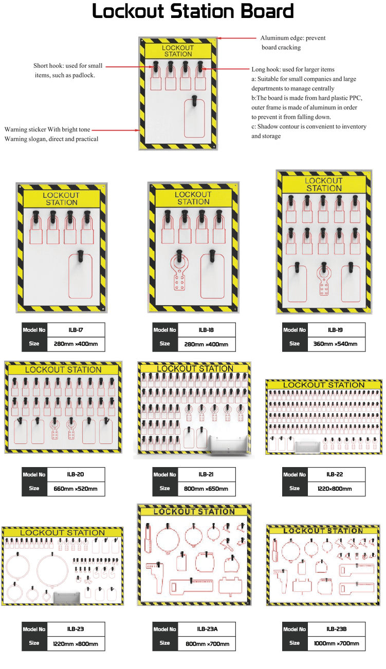 Lockout Station Board Supplier in Bangladesh.