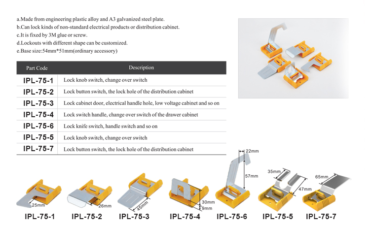 Multipurpose Electrical Lockout supplier in Bangladesh.