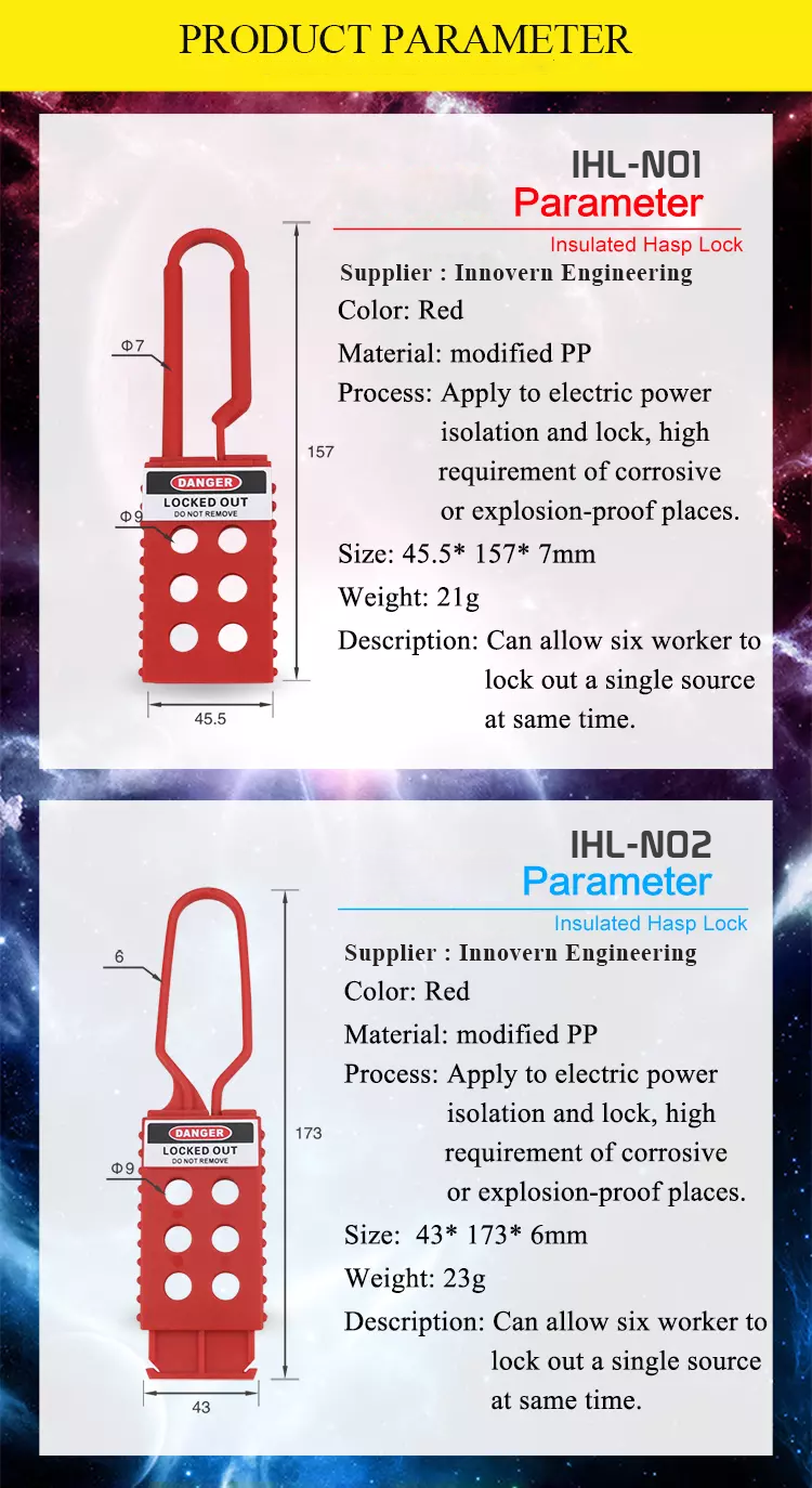 Nylon Lockout HASP supplier in Bangladesh.